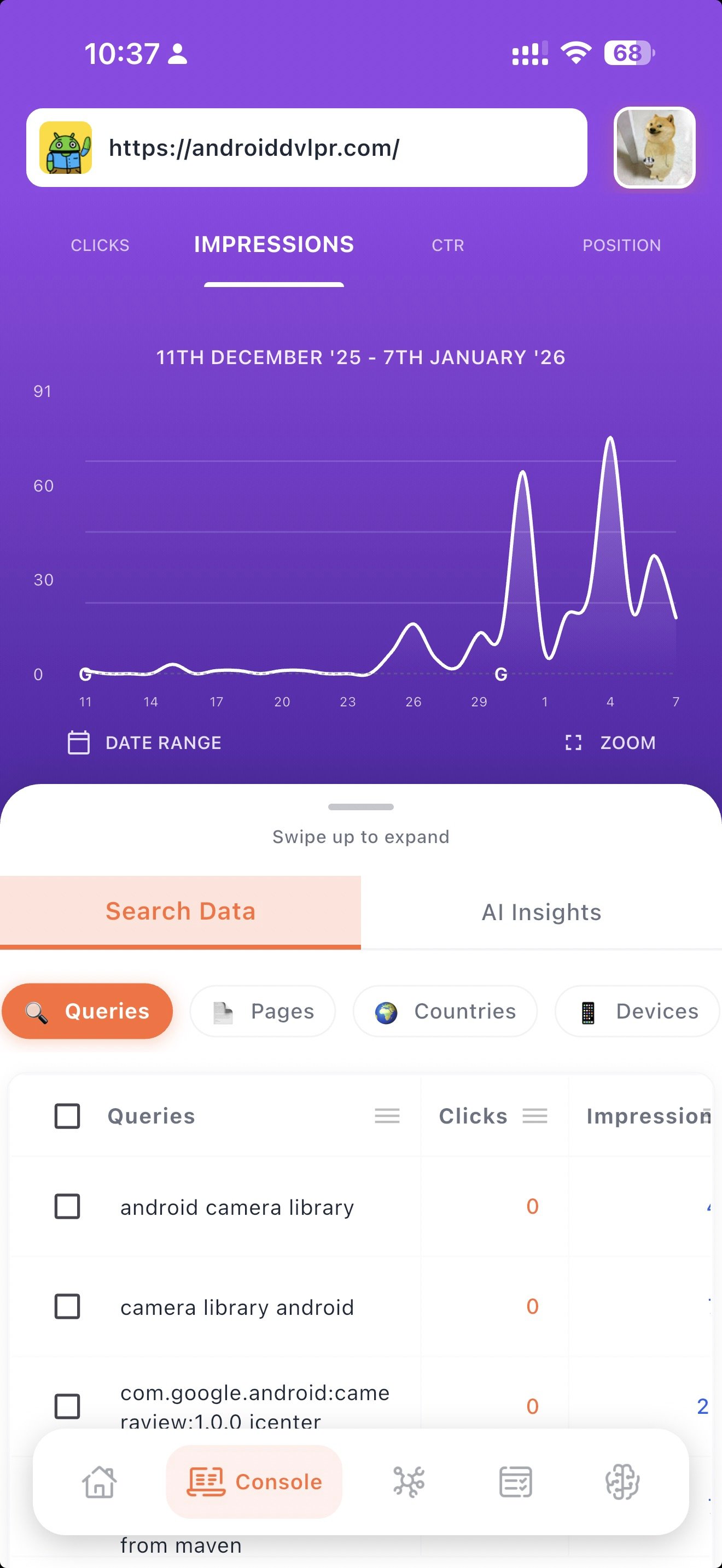 Search Console - Track your search performance