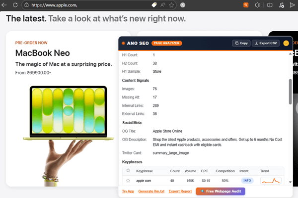 ANO SEO Chrome Extension - SEO tools in your browser