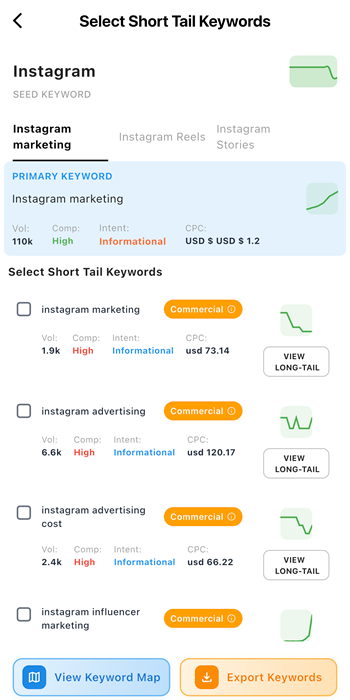 ANO SEO App - AI-Powered SEO Tools