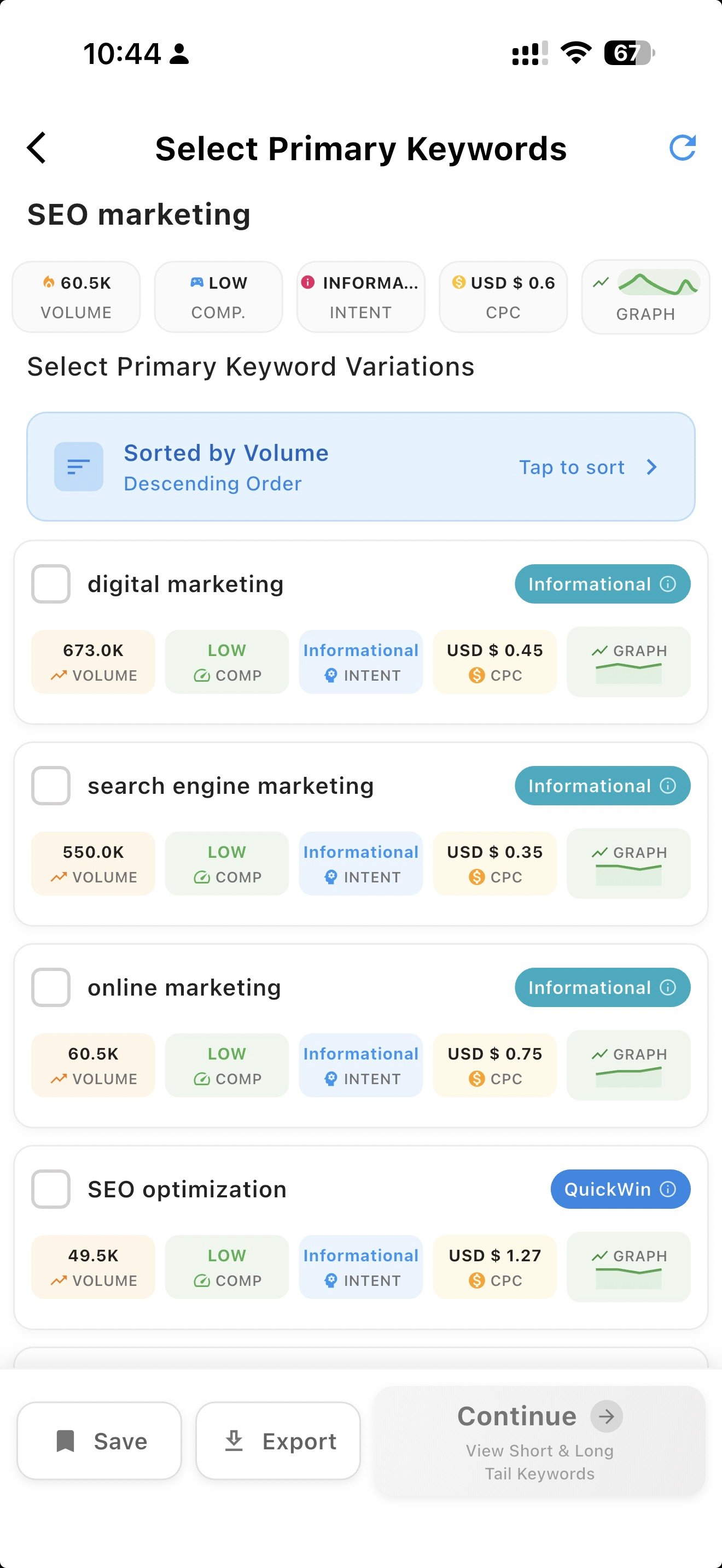 Primary Keyword Selection with Search Volume and Difficulty Scores