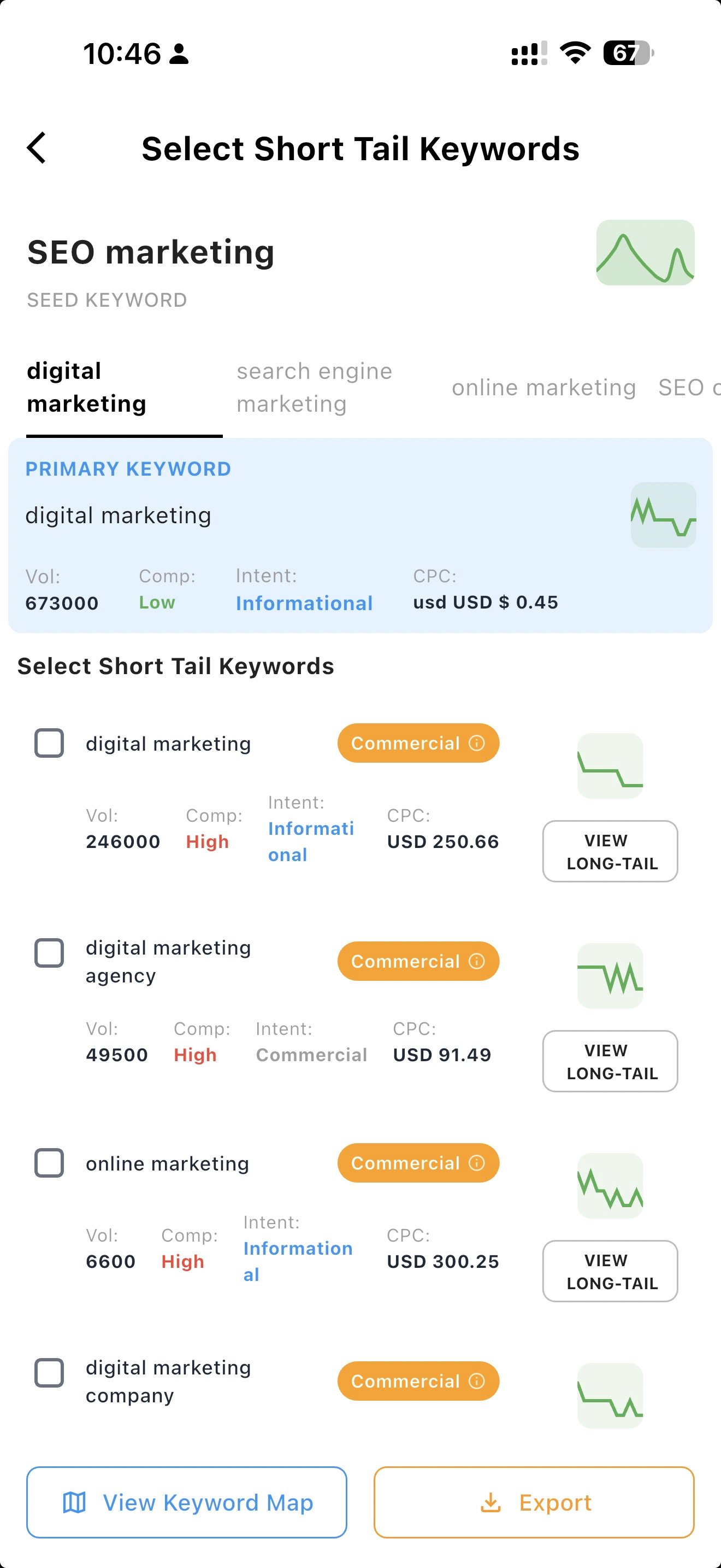 Short-Tail vs Long-Tail Keyword Analysis with Intent Classification